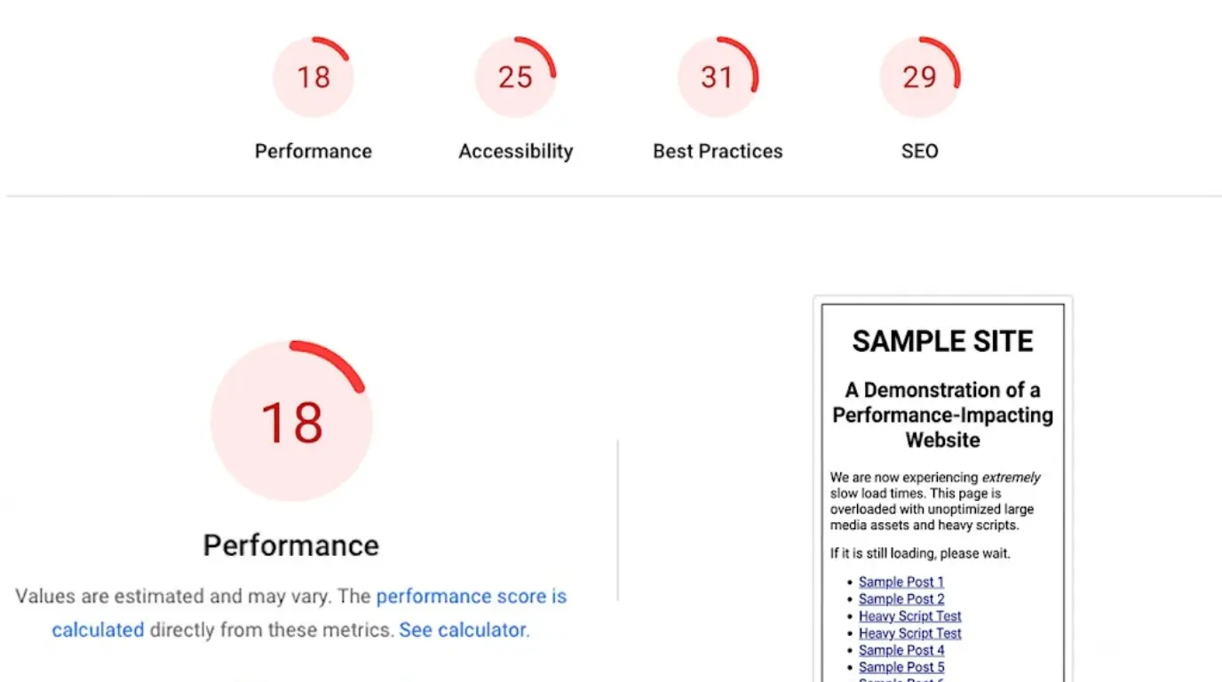Why Your React, Next.js, or Vite Site Fails PageSpeed (And How to Fix It Without Breaking Anything)