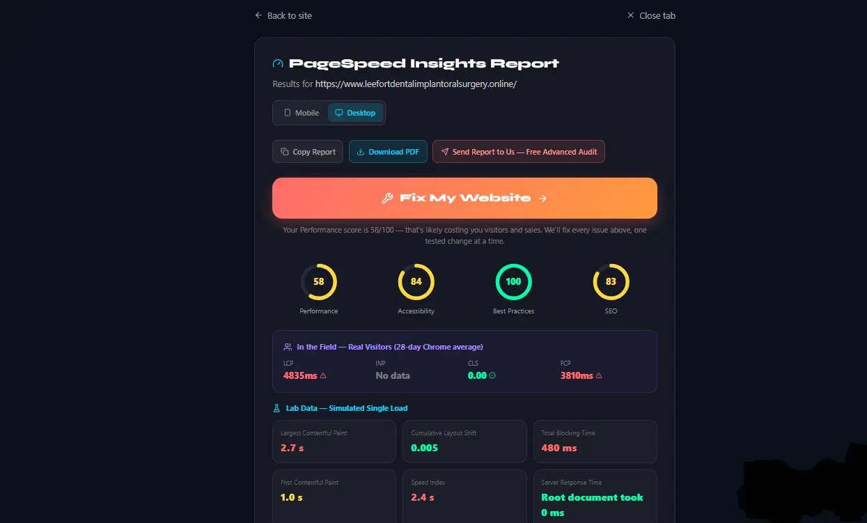 Free Website Speed Test: A Real Lighthouse & PageSpeed Insights Report in 2 Minutes